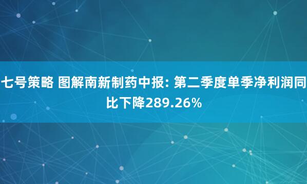 七号策略 图解南新制药中报: 第二季度单季净利润同比下降289.26%