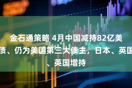 金石通策略 4月中国减持82亿美元美债、仍为美国第三大债主，日本、英国增持