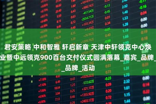 君安策略 中和智雅 轩启新章 天津中轩领克中心焕新开业暨中远领克900百台交付仪式圆满落幕_嘉宾_品牌_活动